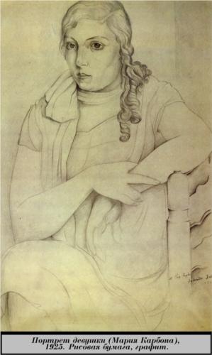 Salvador Dali, Portrait of Maria Carbona, graphite on paper, 1925