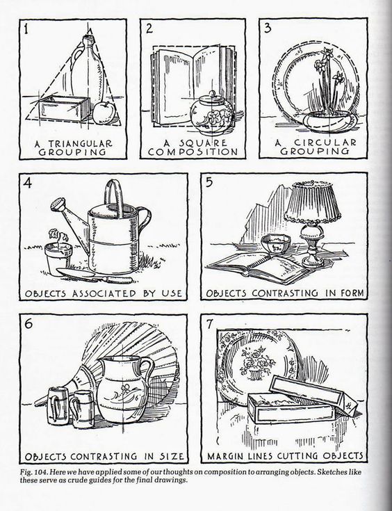 composition examples