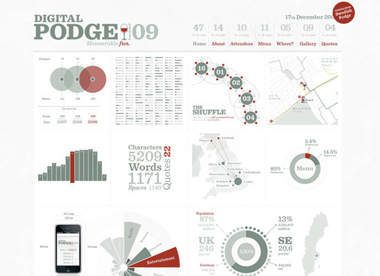 Example Design Grid 1