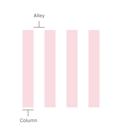 The space between columns is referred to as alleys.