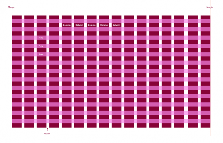 Grid for Web Design