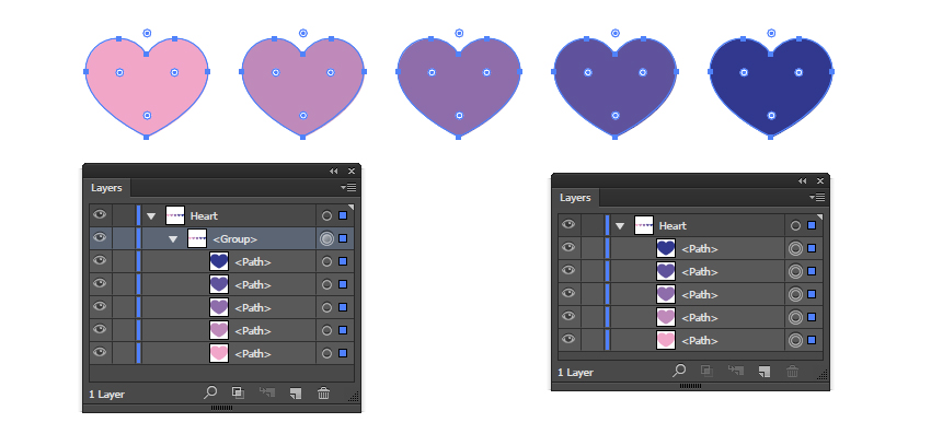 Ungrouping the hearts