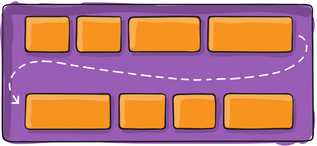 Flexbox: Advanced Web Design | Communication, Art, Design & Instruction