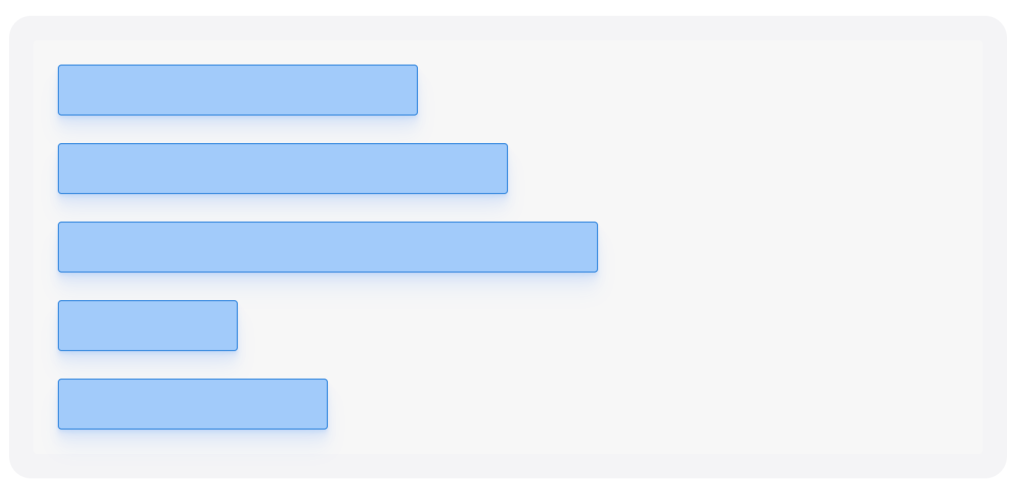 Graph: horizontal bars