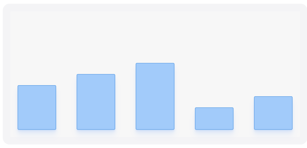 Graph: vertical bars