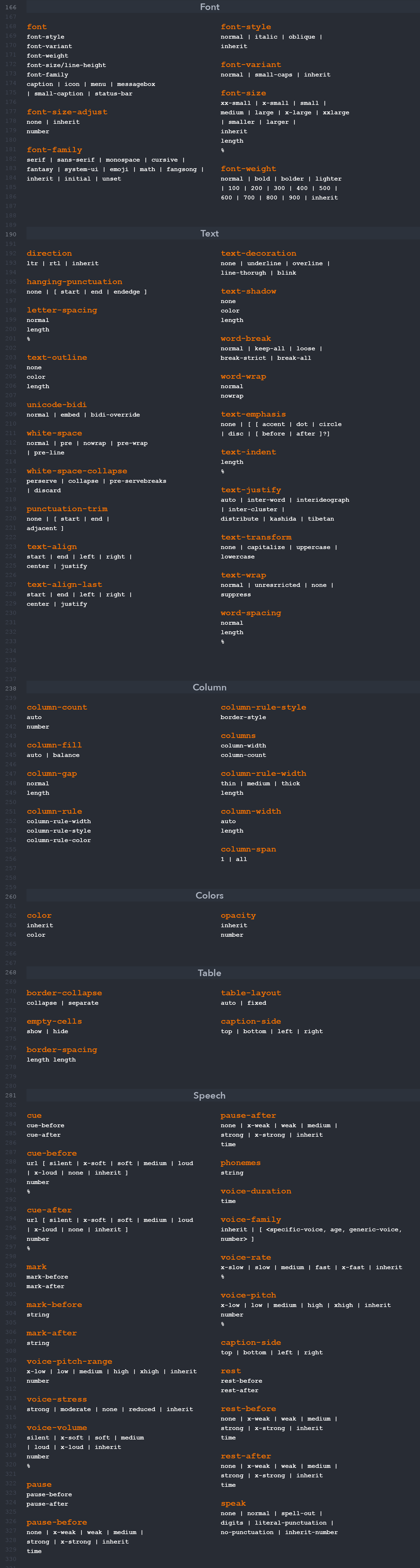 CSS Cheat Sheet