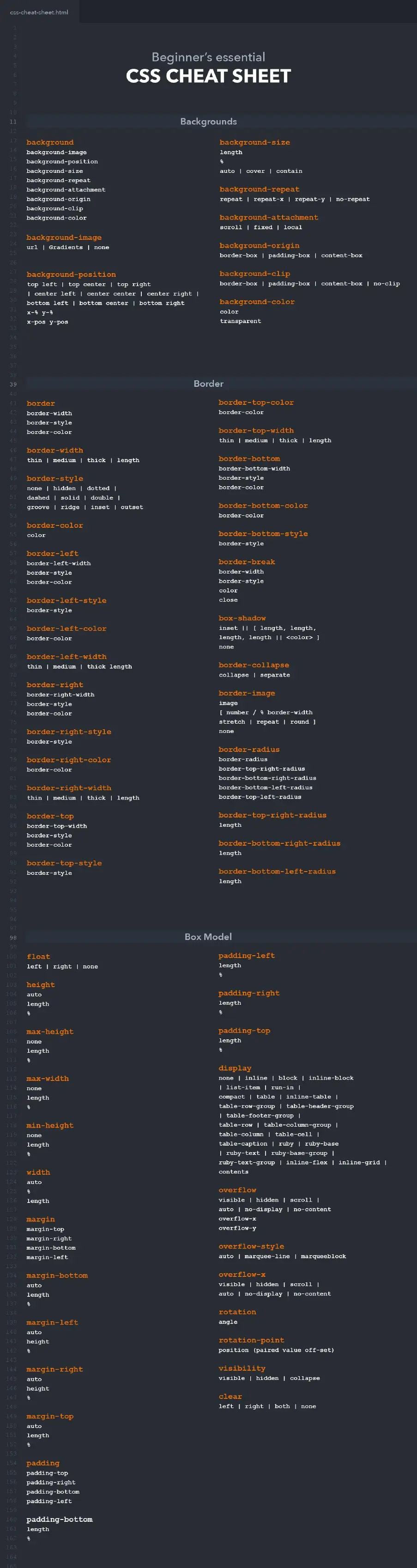 CSS Cheat Sheet