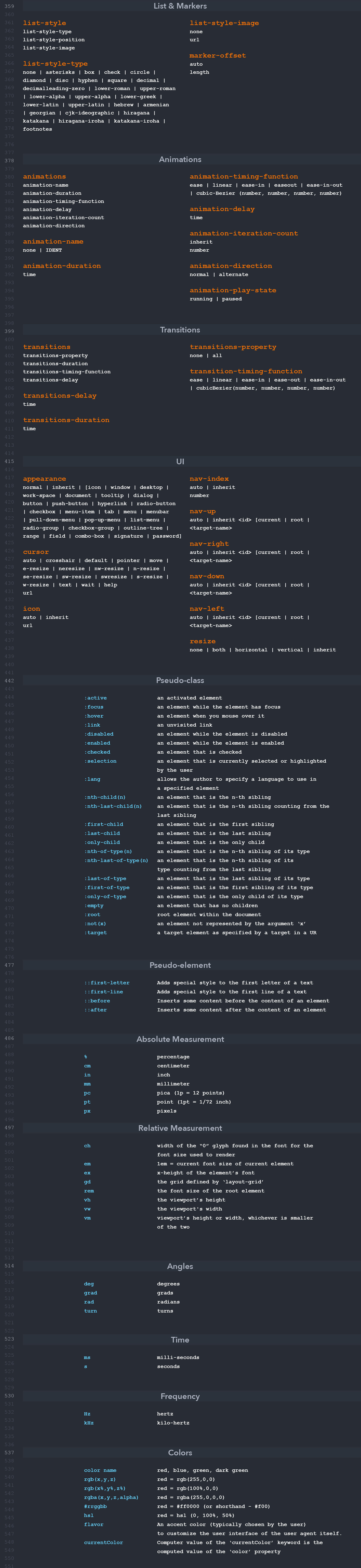 CSS Cheat Sheet