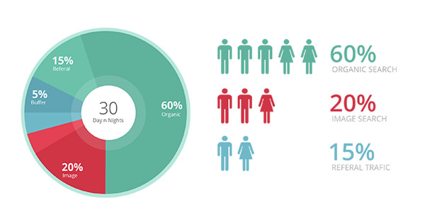 infographics freebie psd charts grahps